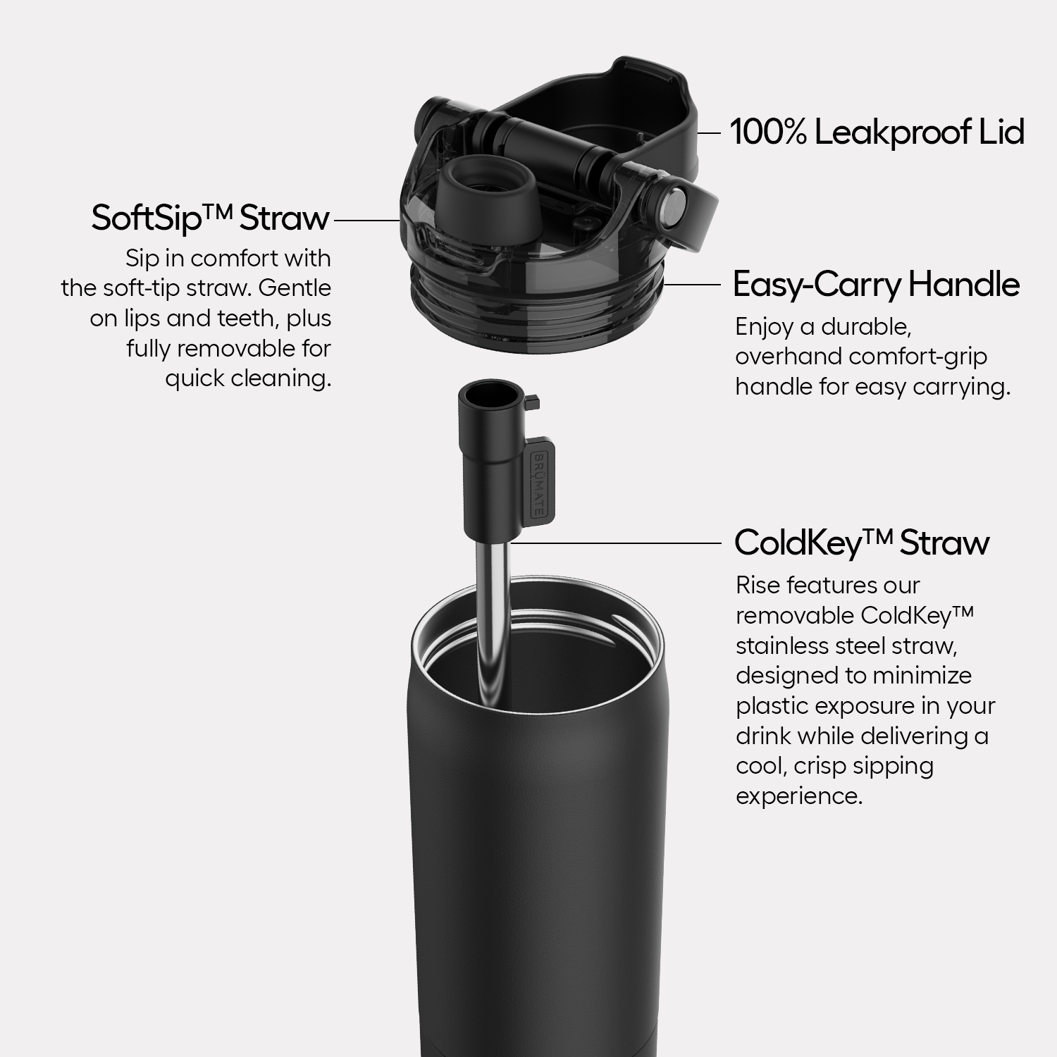 rise-25oz-k3 Rise-PDP-AltImage_2.png