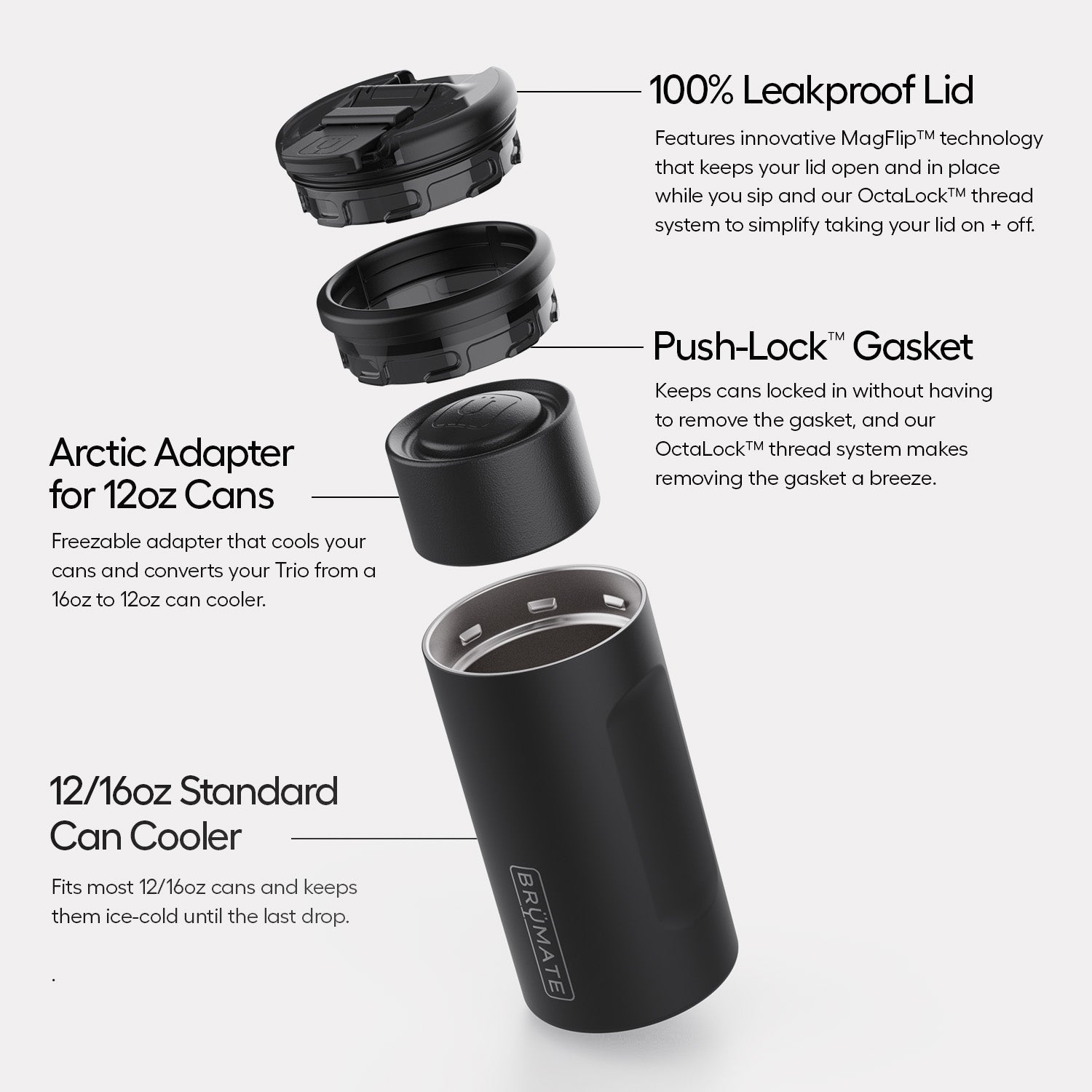 hopsulator-trio-v2-d9 Trio-v2-Alt-Image_1.jpg